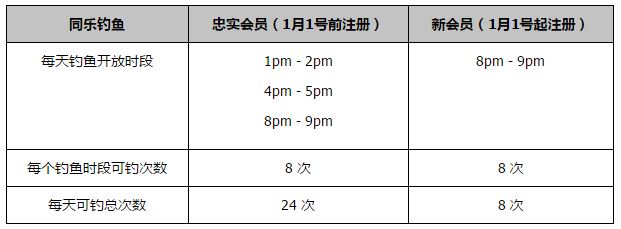 与此同时，部分曼联球员对滕哈赫的战术一直心存疑虑，他的一些签约也无法得到更衣室的认可。